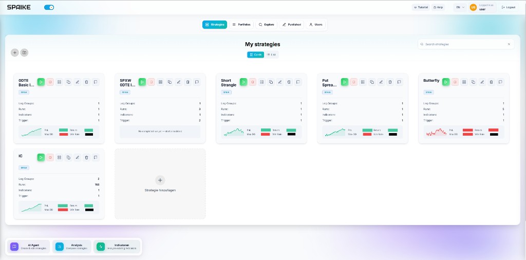 SPAIKE Dashboard Preview